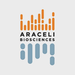 Araceli Biosciences Inc. logo